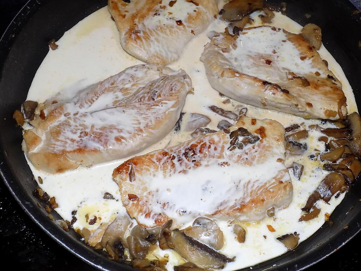 recette Escalopes à la normande