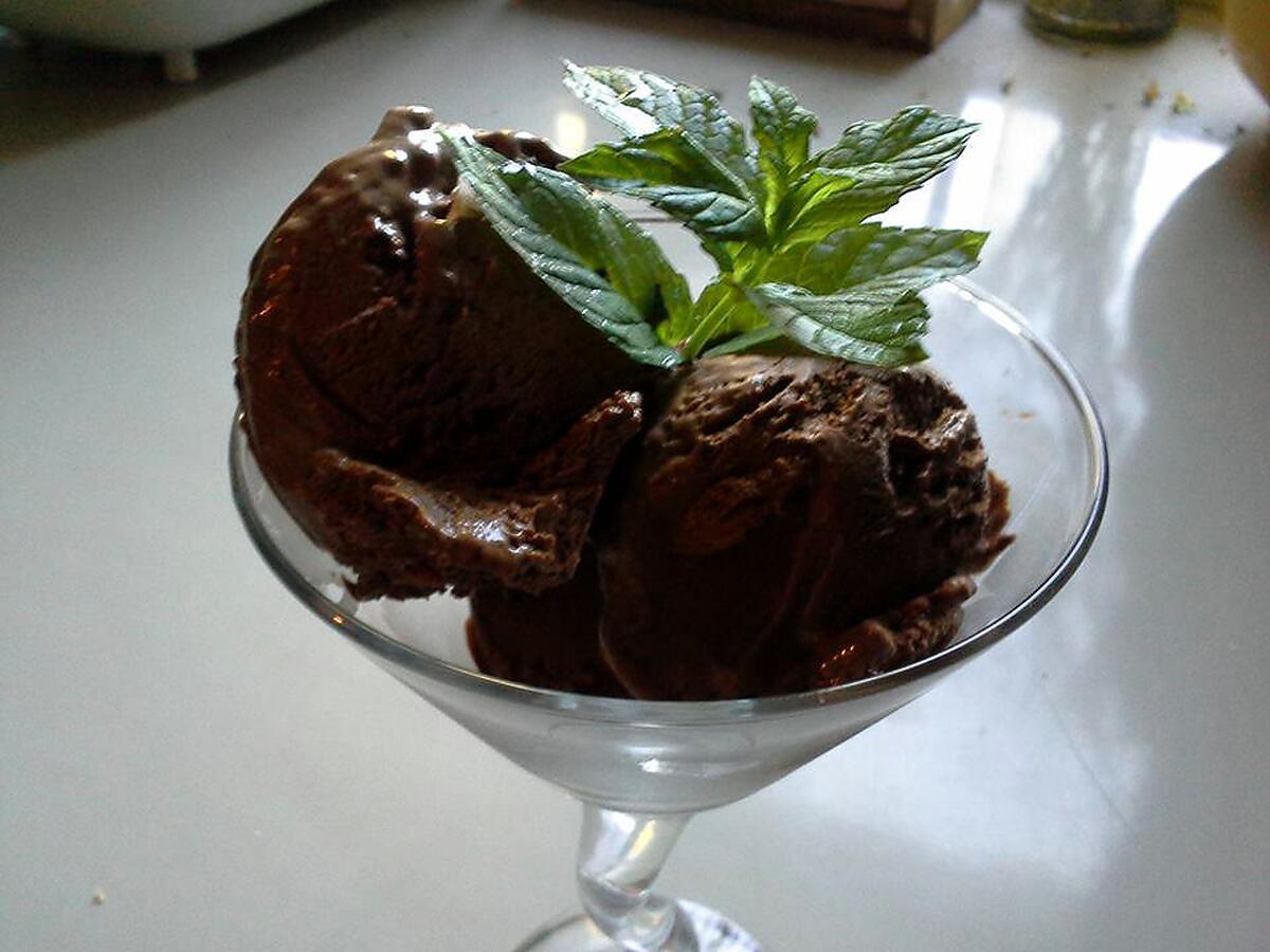 recette GLACE CHOCO MENTHE