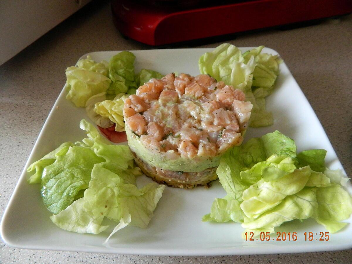 recette Tartare de saumon et avocat