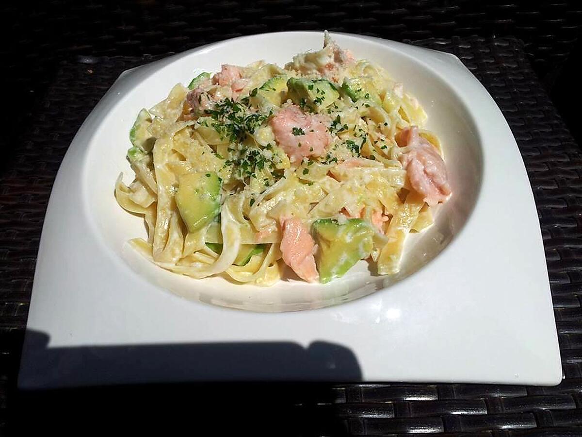 recette Tagliatelle au saumon fumé-avocat sauce crémeuse citronné