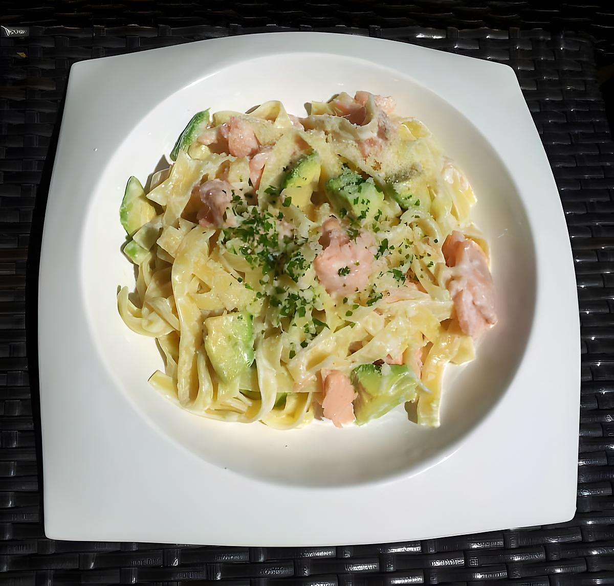 recette Tagliatelle au saumon fumé-avocat sauce crémeuse citronné