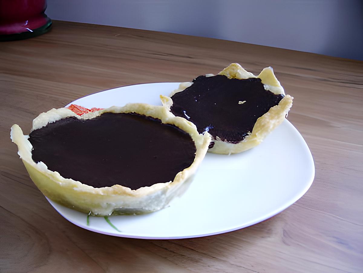 recette Tartelettes au chocolat