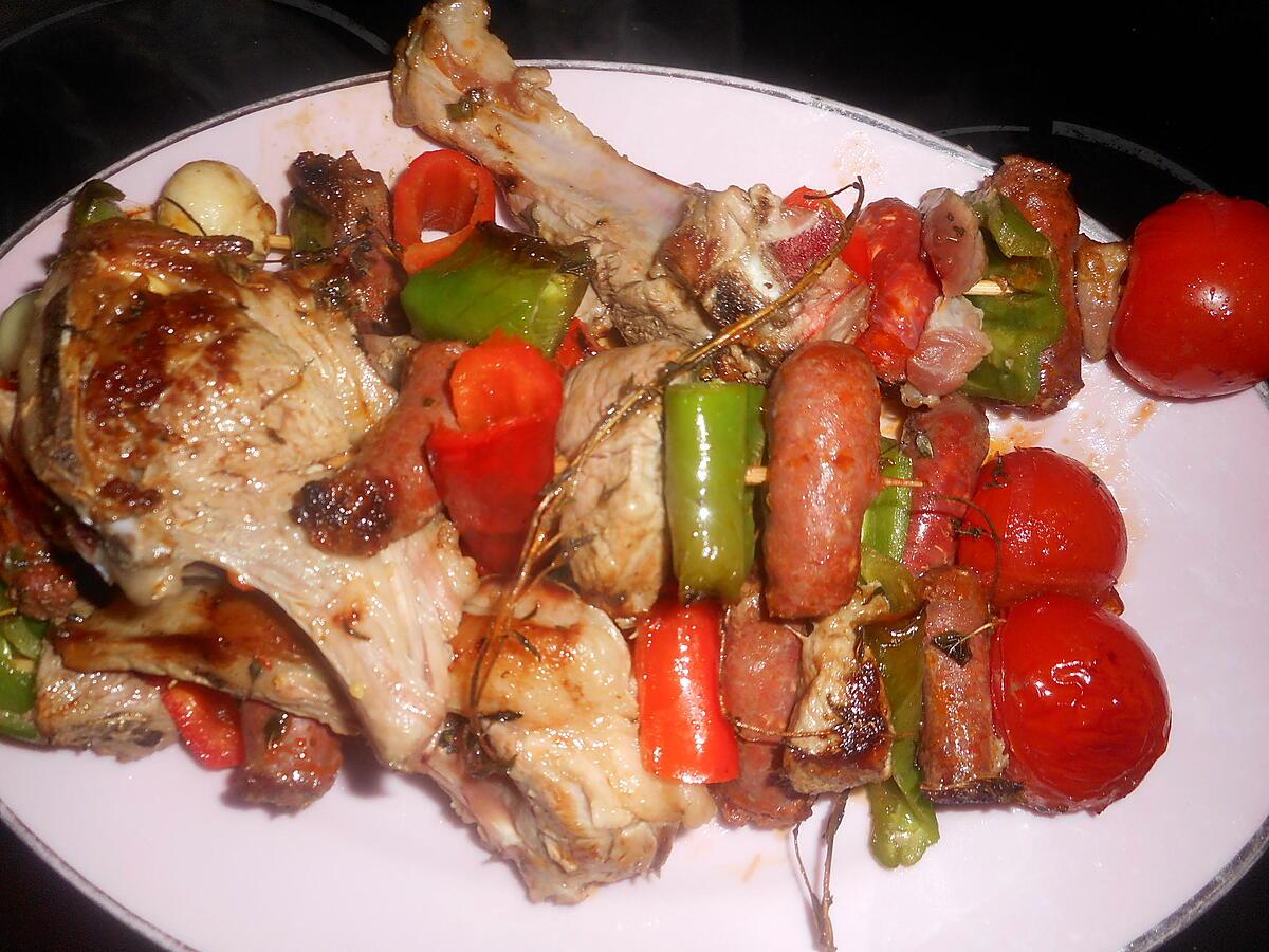 recette Brochette mixte d agneau