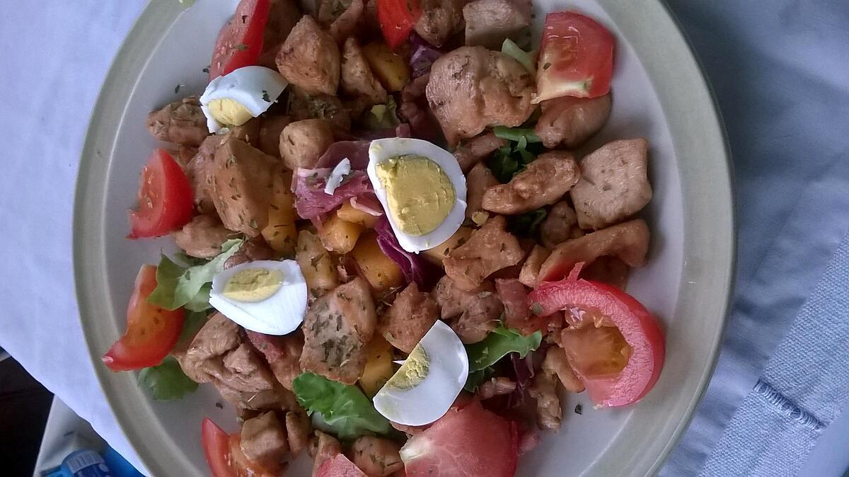 recette Assiette salade mixte