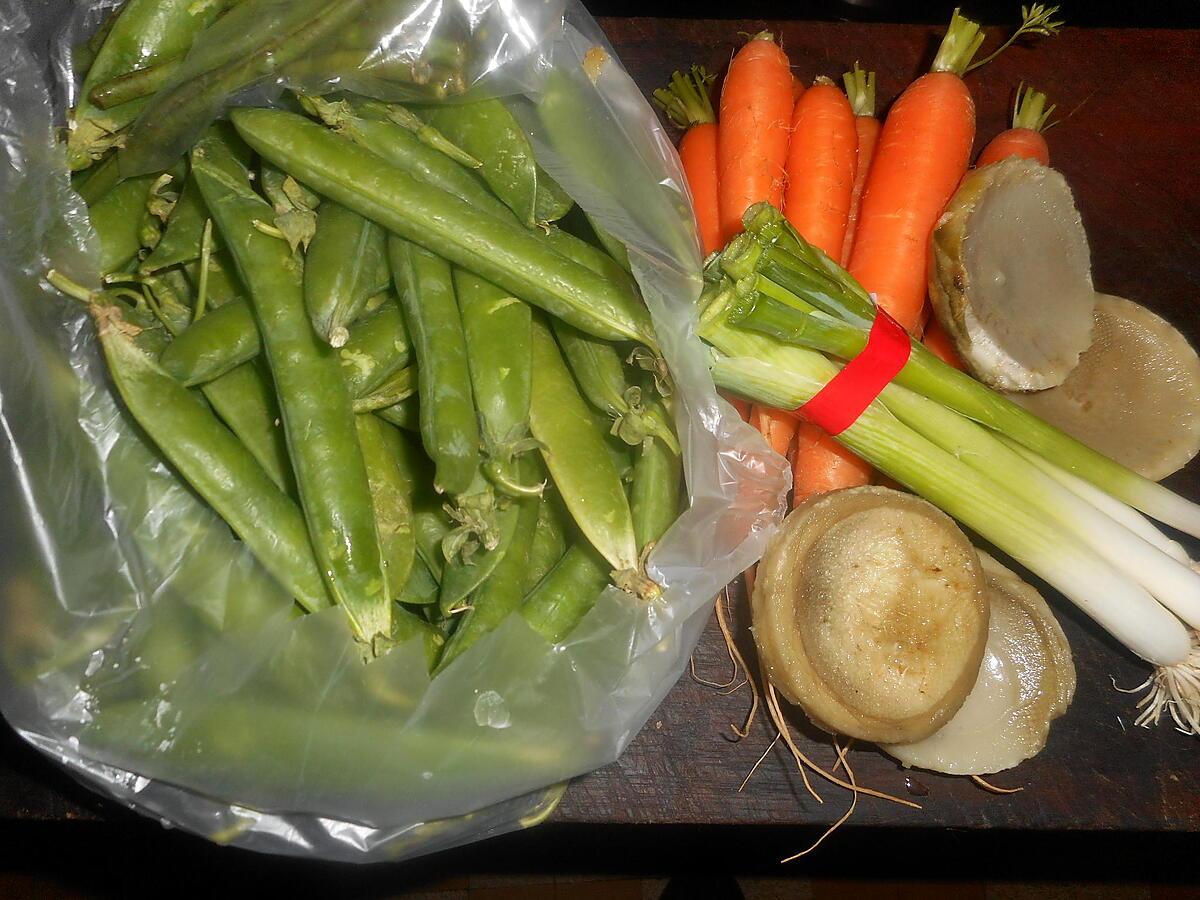 recette Sauté de veau printanier