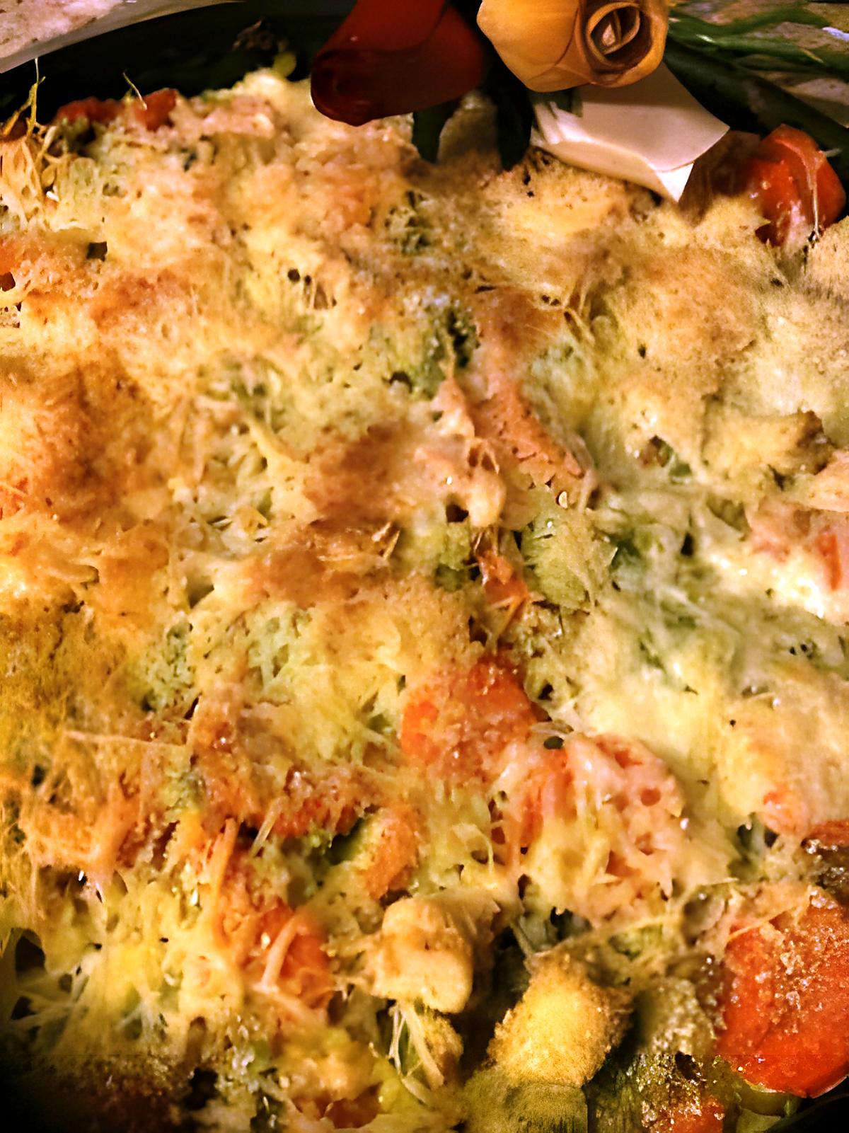 recette GRATIN  DU  POTAGER  A  LA  VOLAILLE