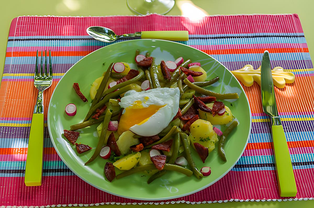 recette Salade tiède au chorizo et oeuf poché