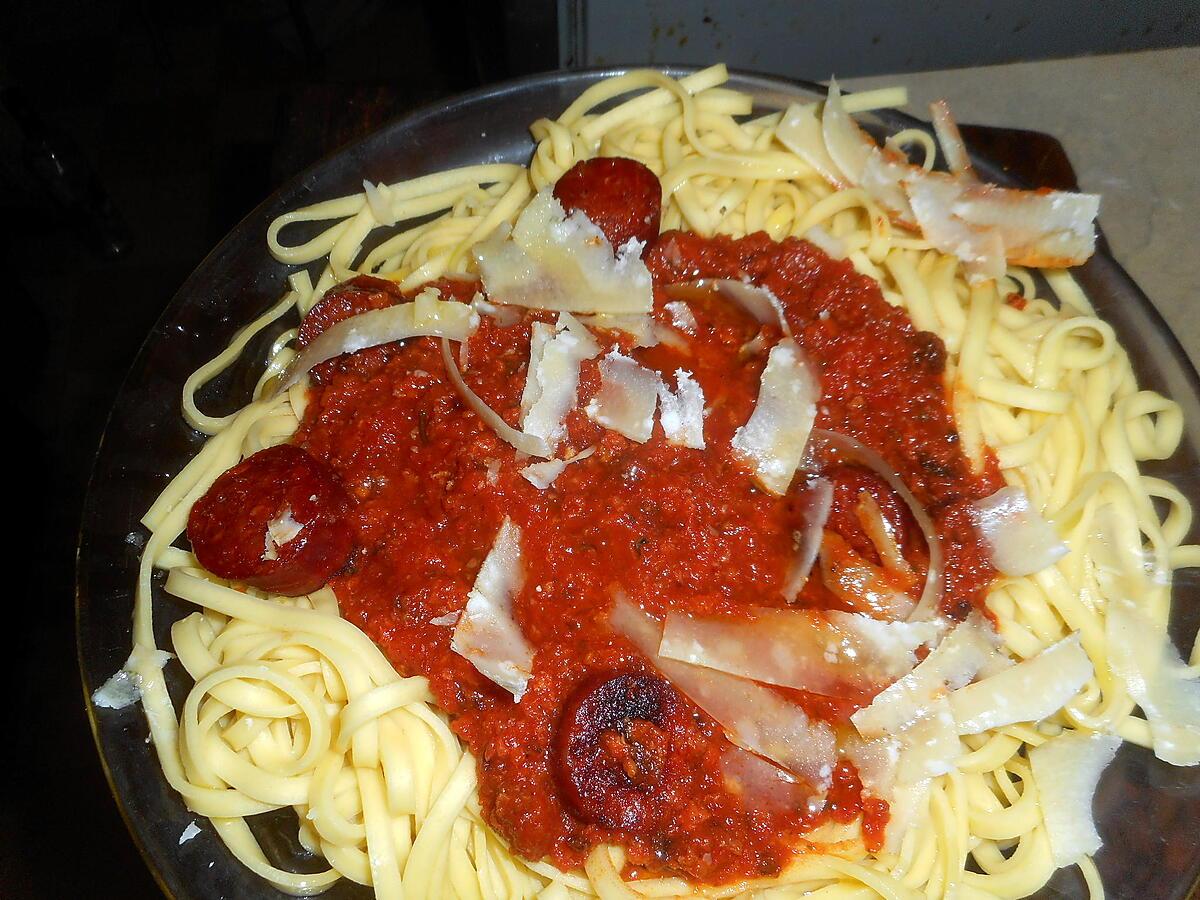 recette Fettucini sauce au chorizo