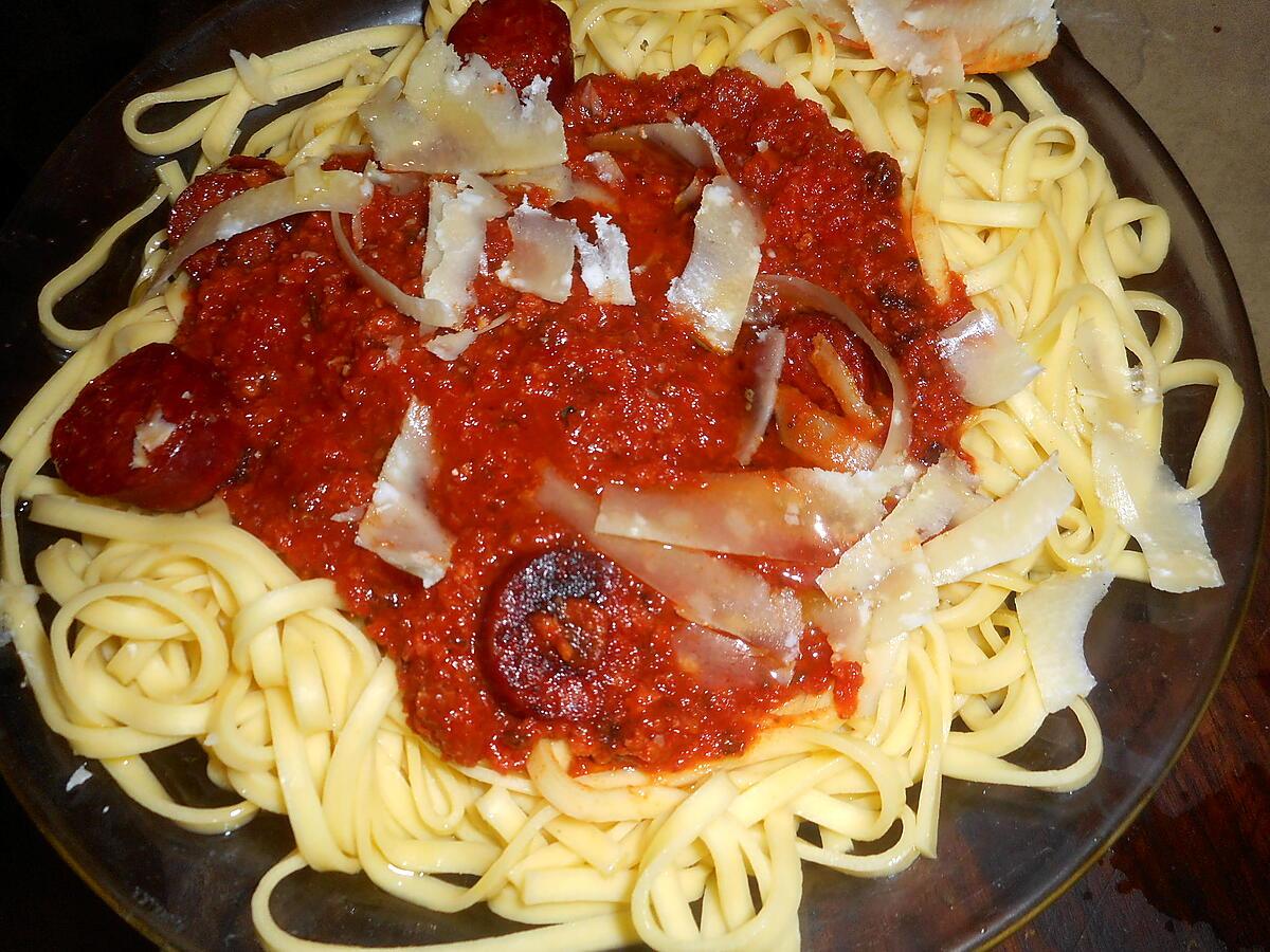 recette Fettucini sauce au chorizo