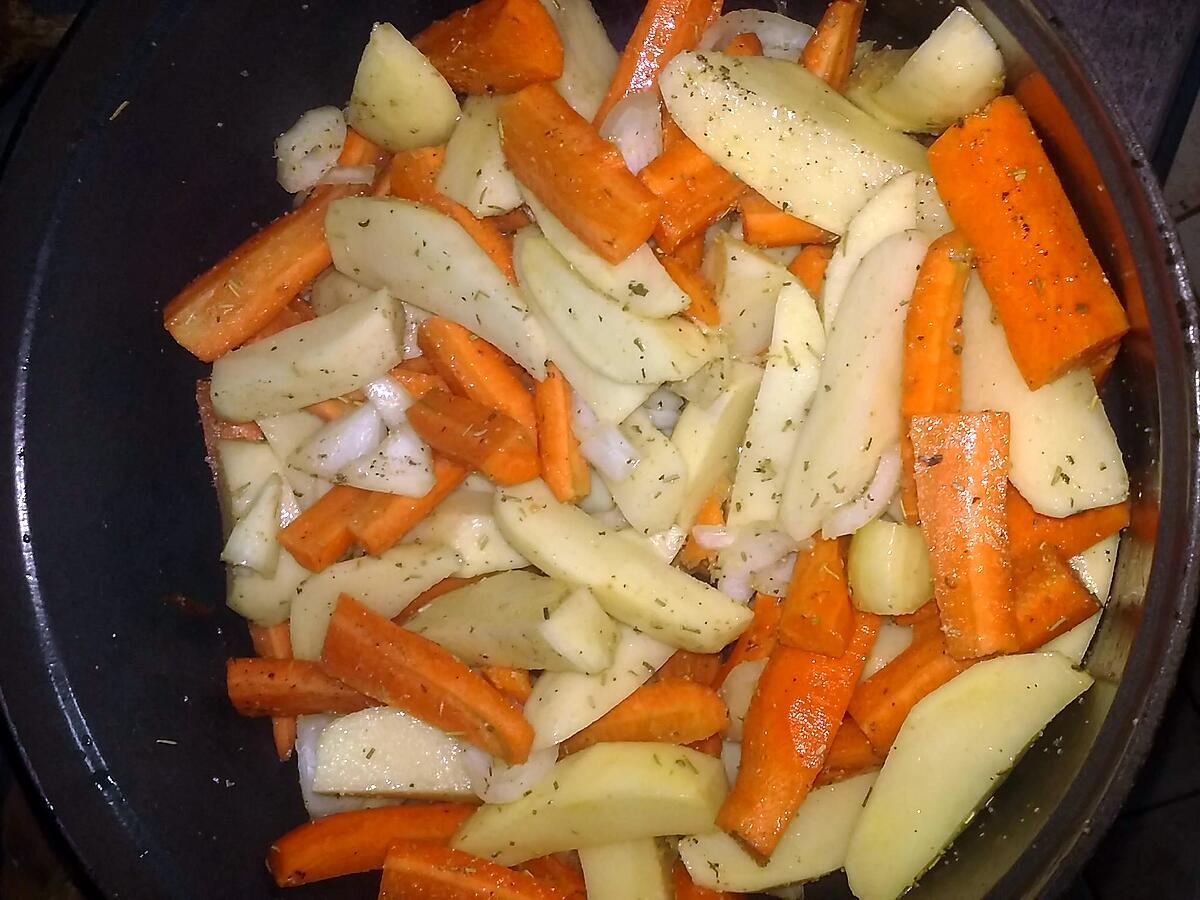 recette Cuisses de poulet et légumes au four