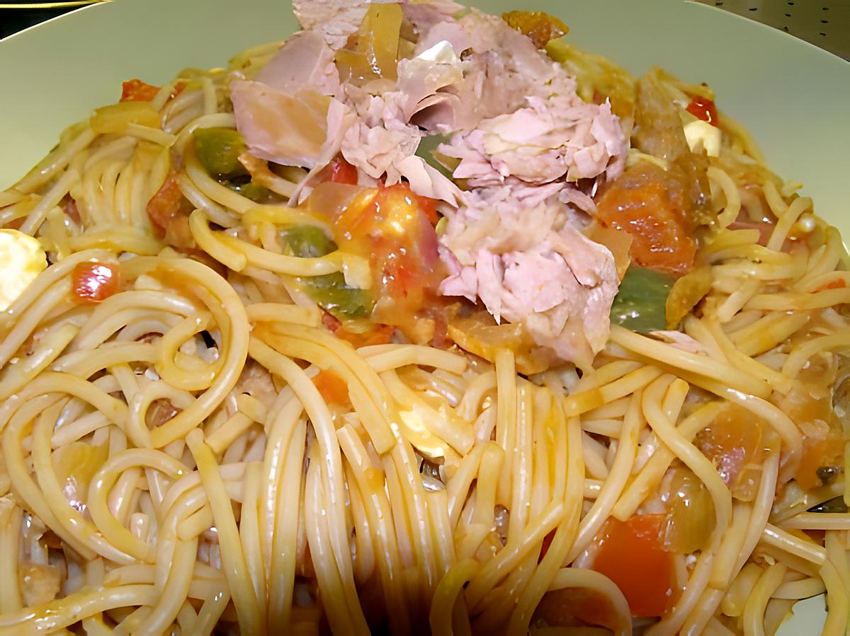 recette spaghetti au thon