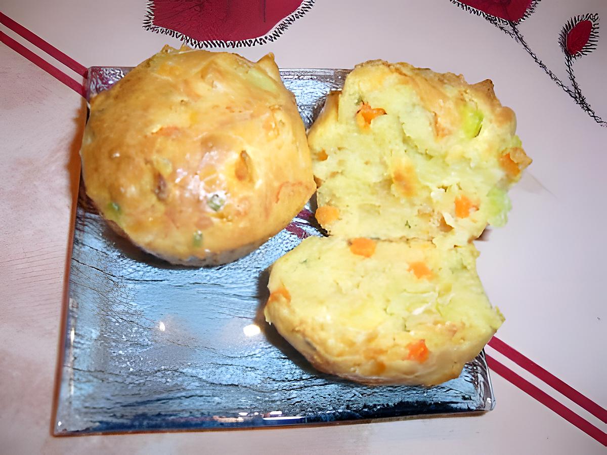 recette Muffins de légumes