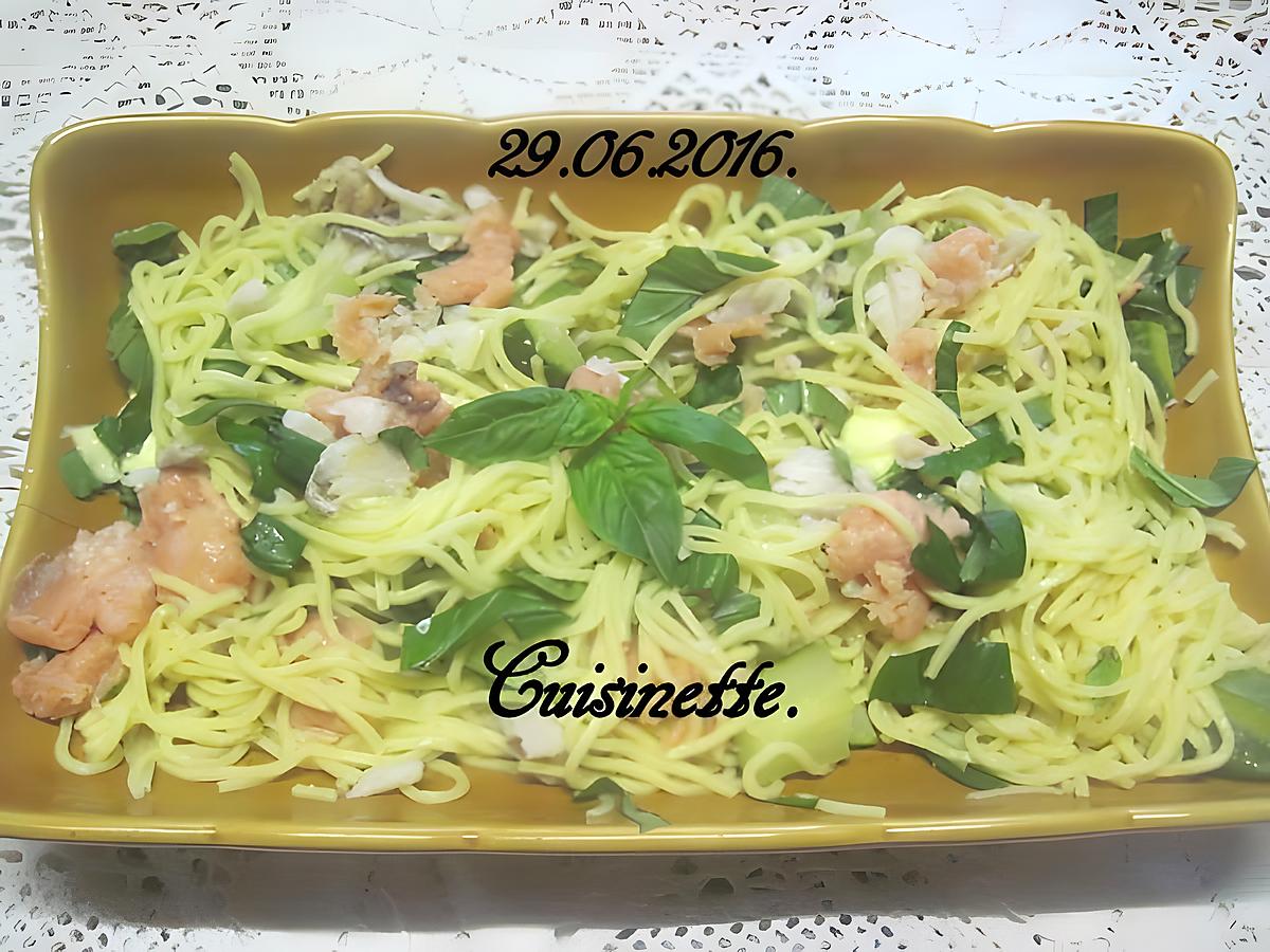 recette Spaghettis au saumon rose et basilic.