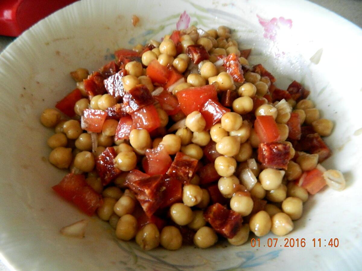 recette Salade de pois chiches et chorizo