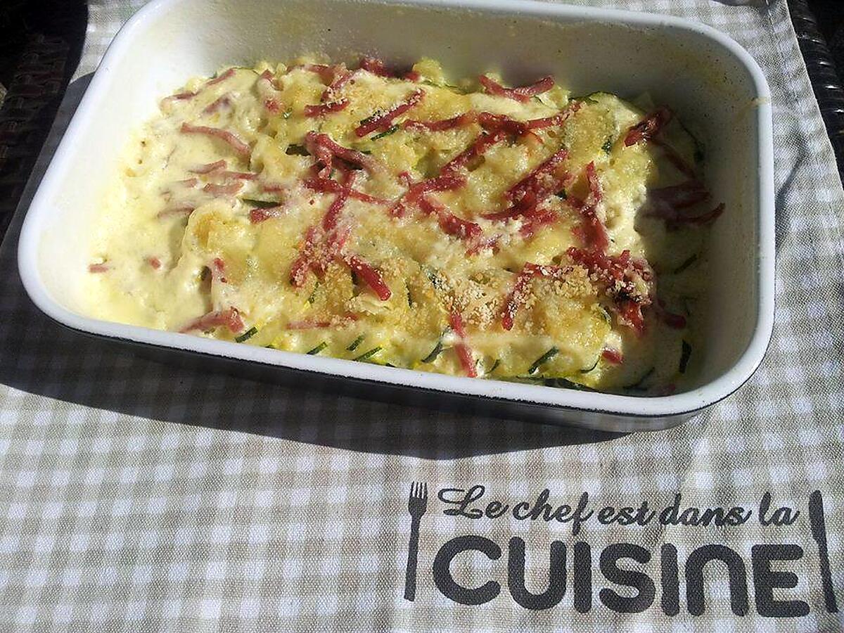 recette Gratin de courgettes au jambon (recette express)