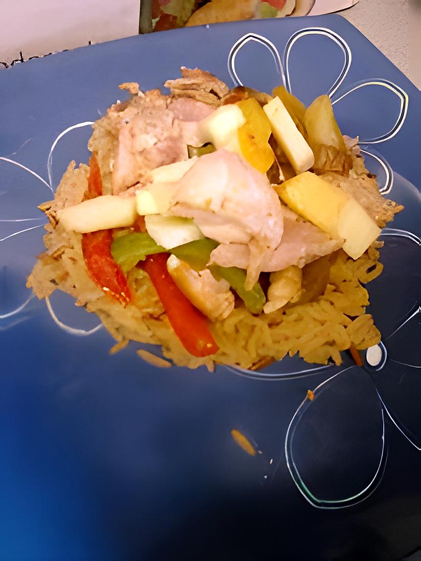 recette Filet de poulet aux poivrons , pomme , curry et riz