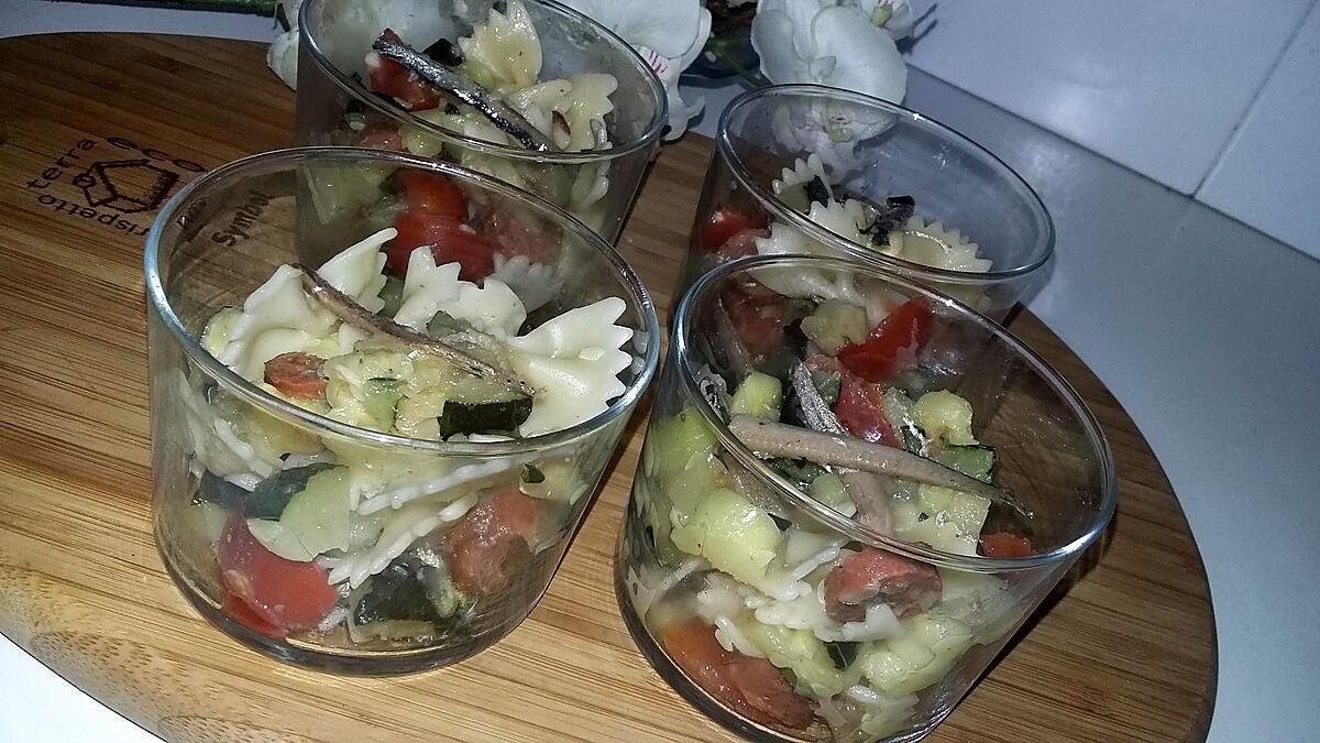 recette Salade de Farfalles au sardines, merguez, courgette et tomates cerises