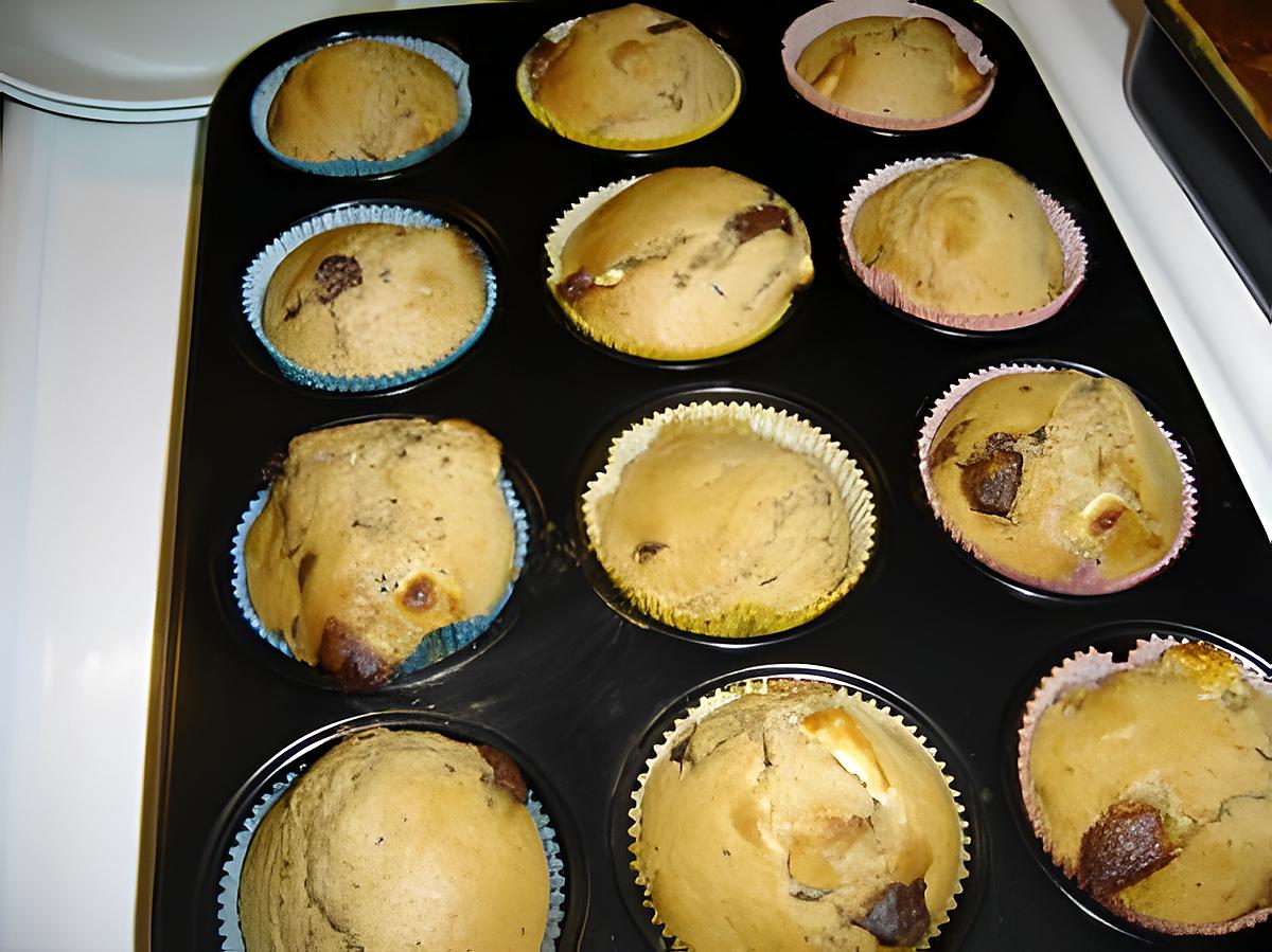 recette muffins deux choco-noix