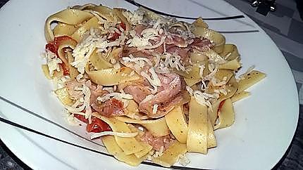 recette Tagliatelles à l'italienne jambon cru tomate cerise