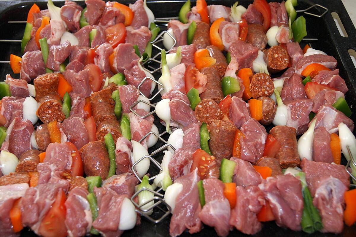 recette Brochettes d'agneau