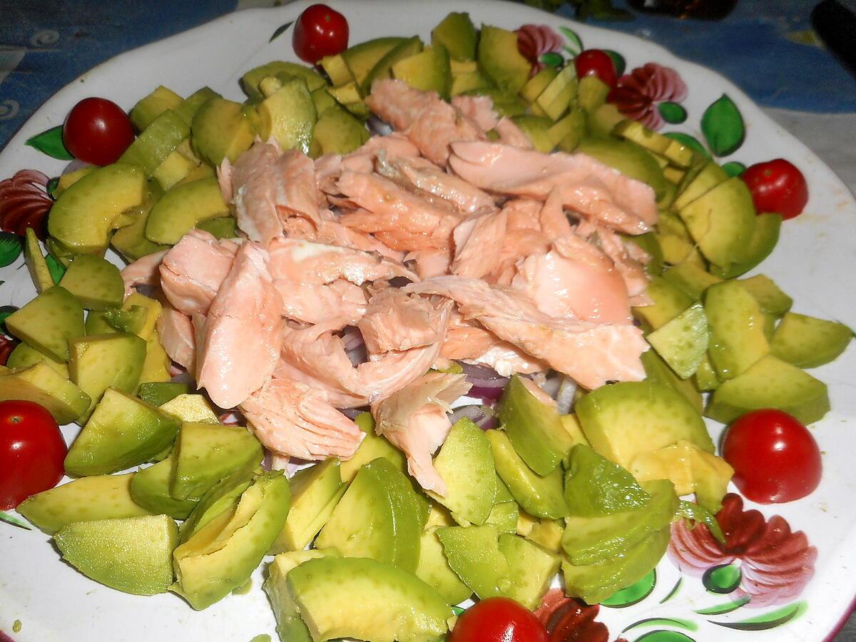 recette Salade d avocat au saumon