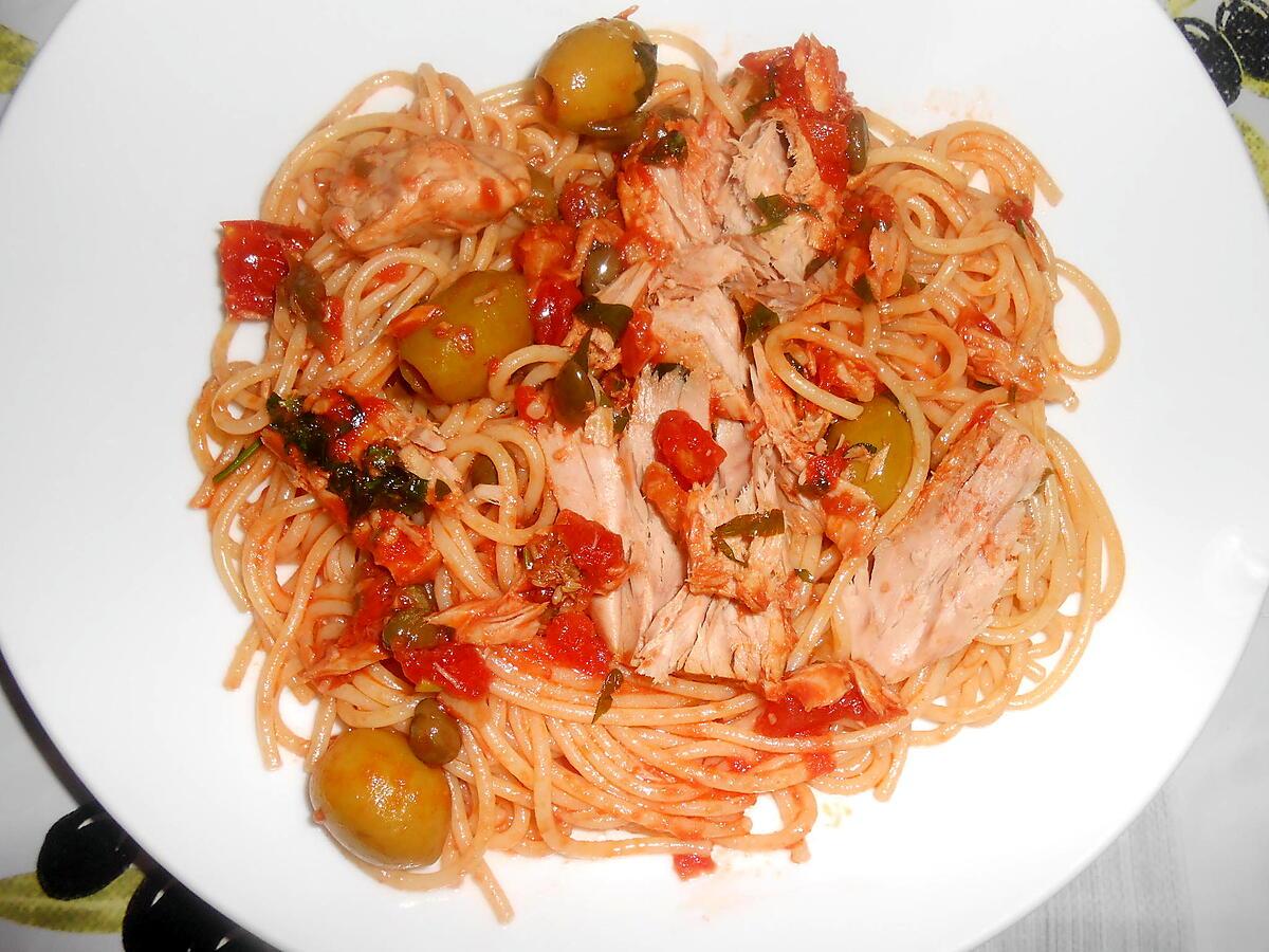 recette SPAGHETTI AUX FILETS DE THON ET OLIVES