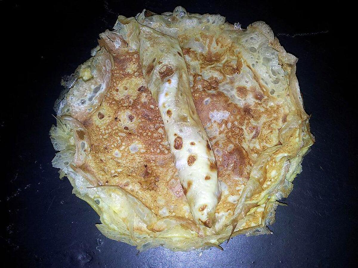 recette Crêpes d'omelette