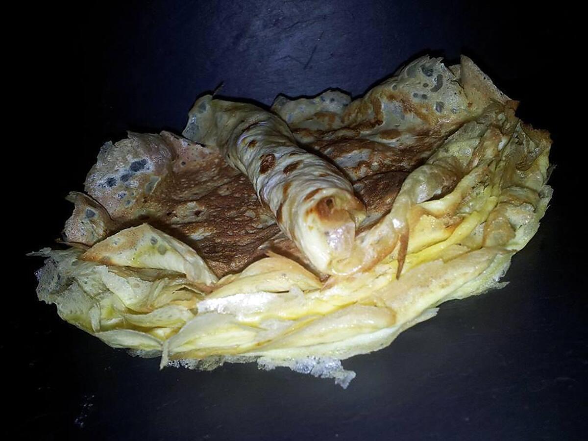 recette Crêpes d'omelette