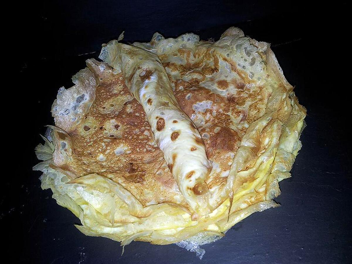 recette Crêpes d'omelette