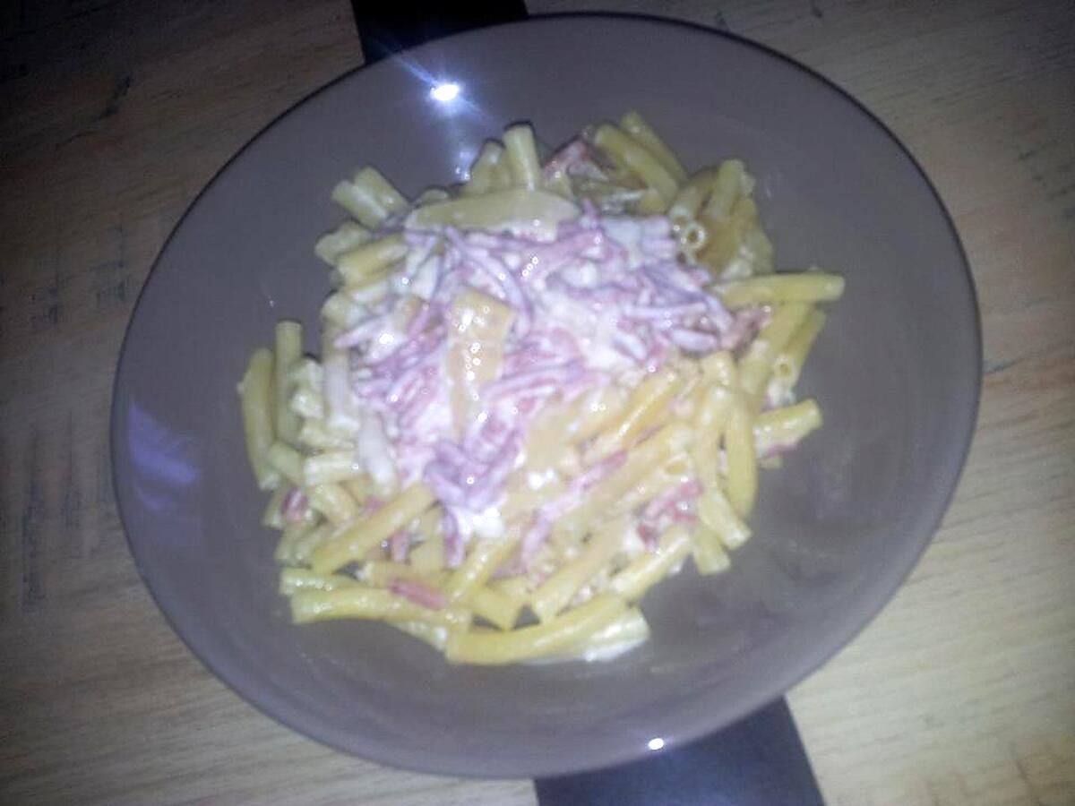 recette Macaronis sauce carbonara de jambon-fromage