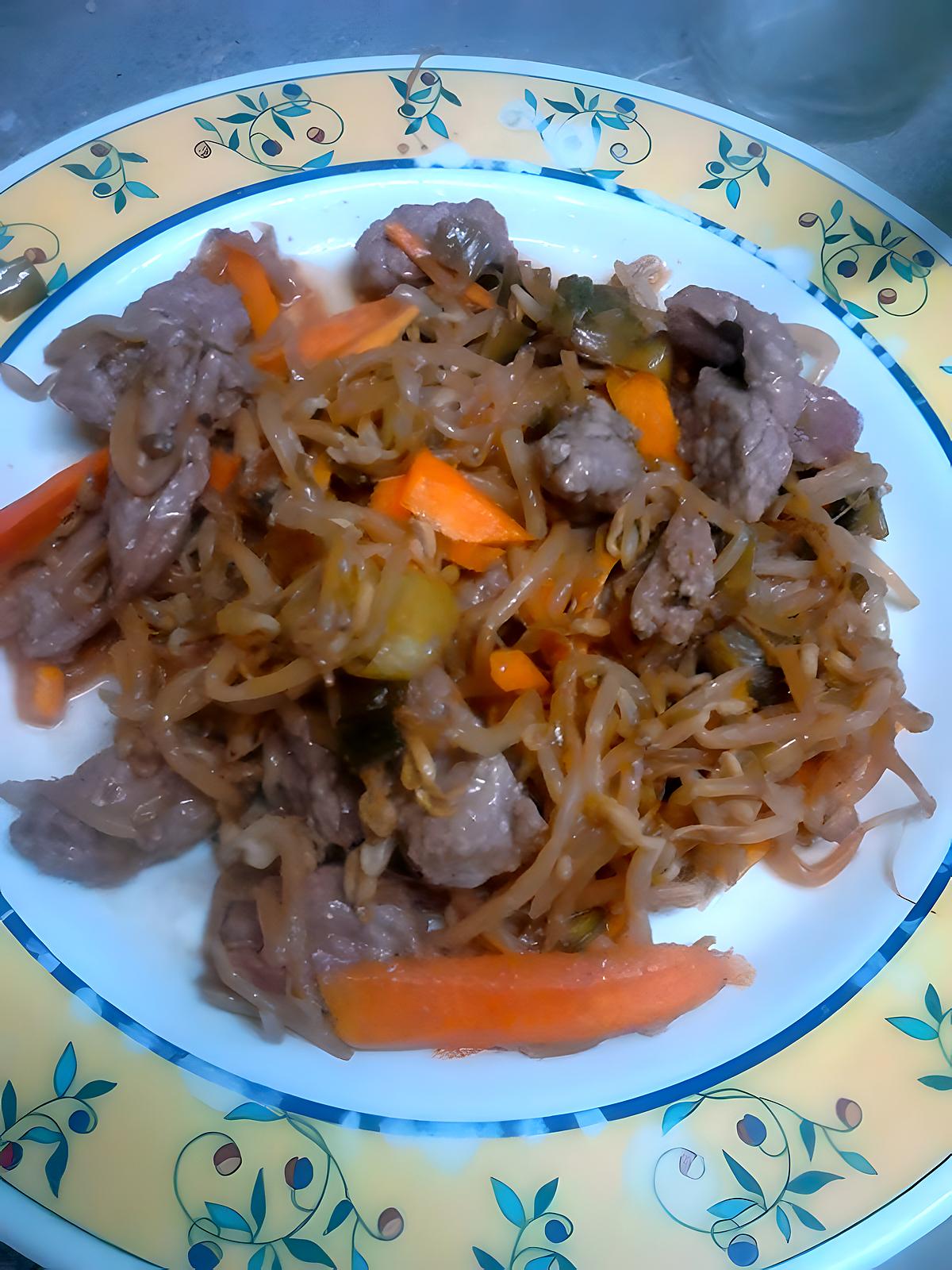 recette wok de boeuf au legume