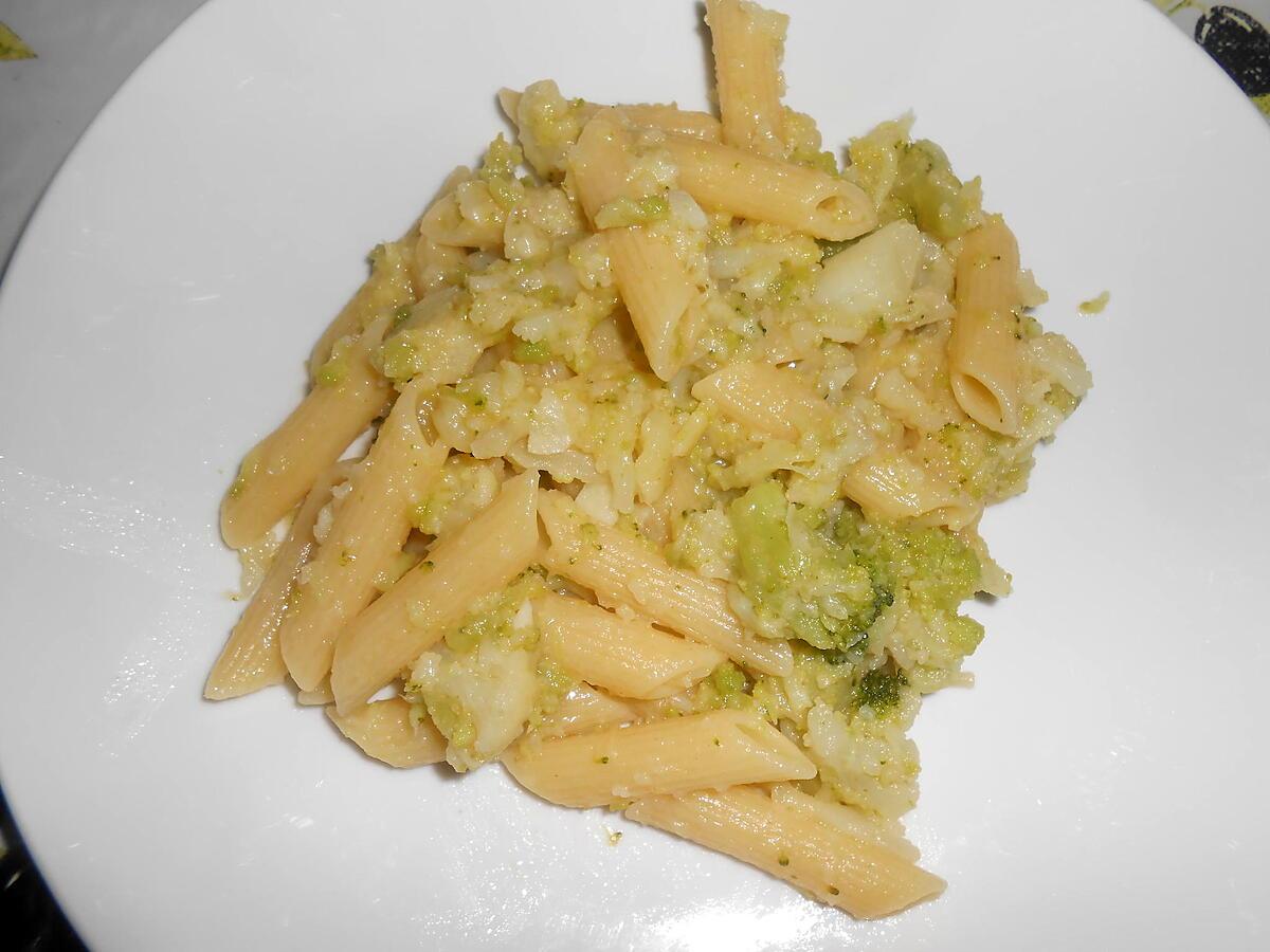 recette PENNE A LA PUGLIESE