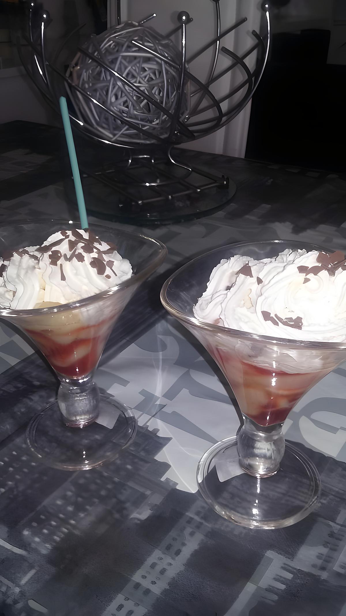 recette Pêche melba