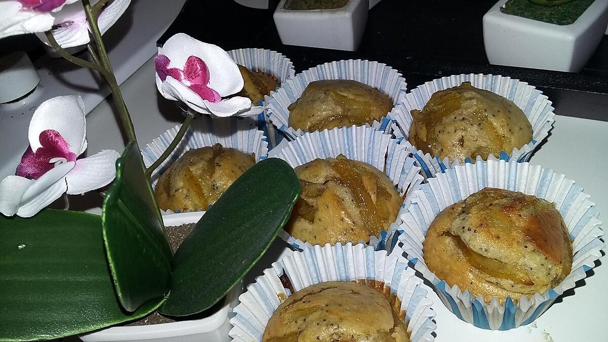 recette Muffins yuzu pavot