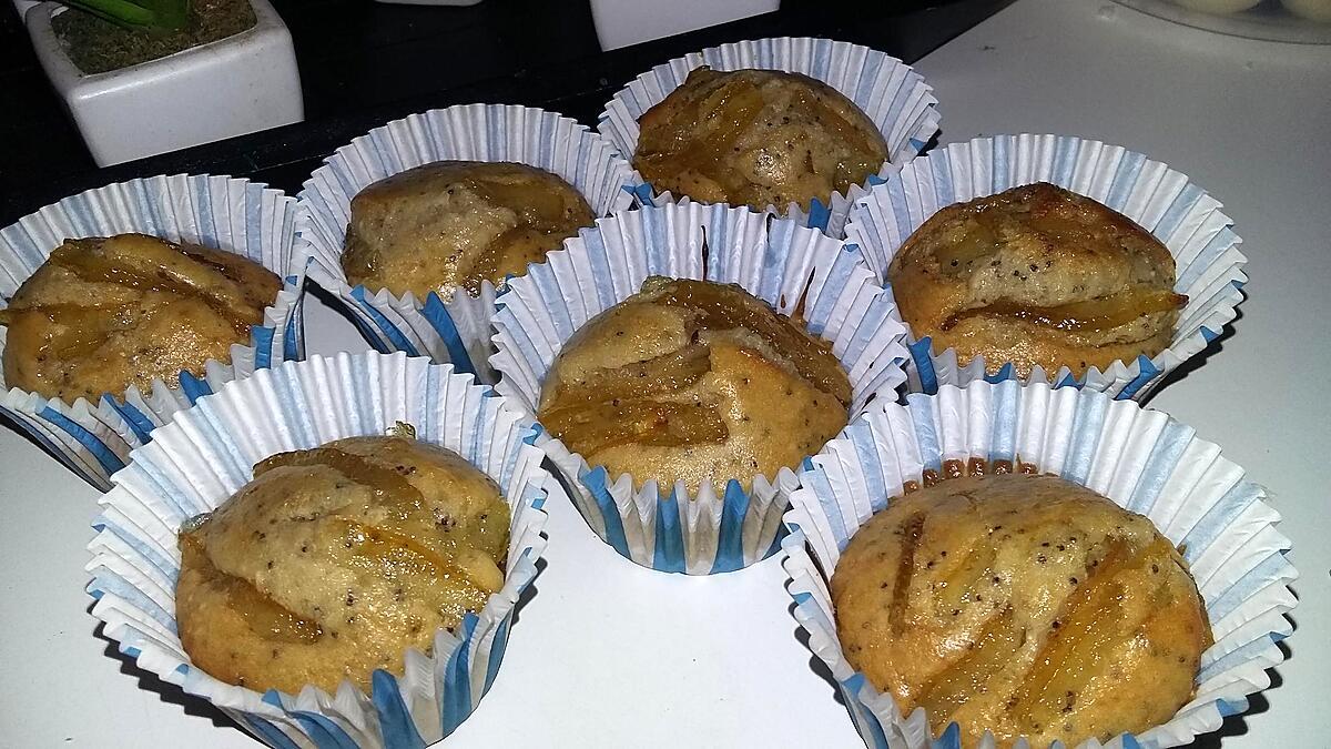 recette Muffins yuzu pavot