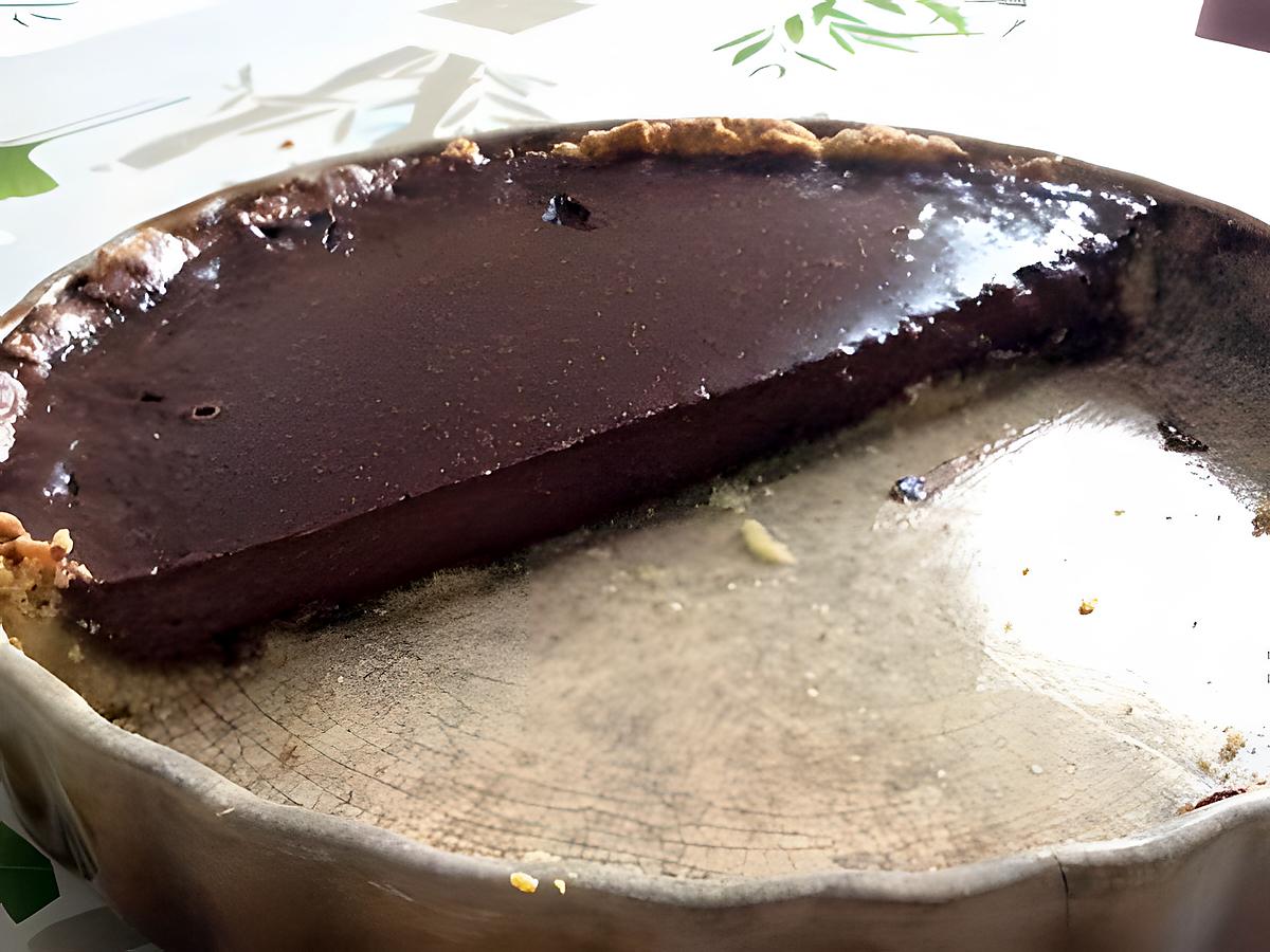 recette Tarte aux chocolats