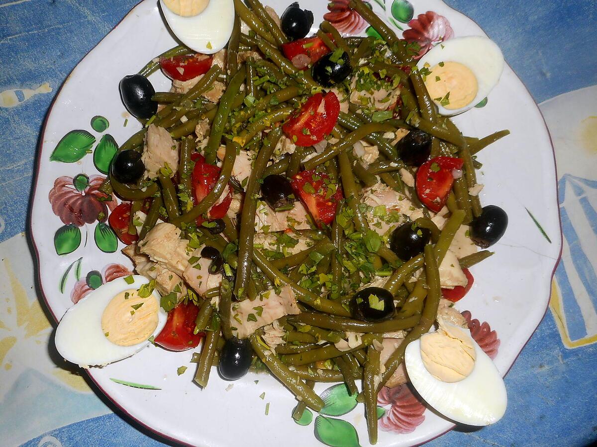 recette Salade d haricots vert au thon