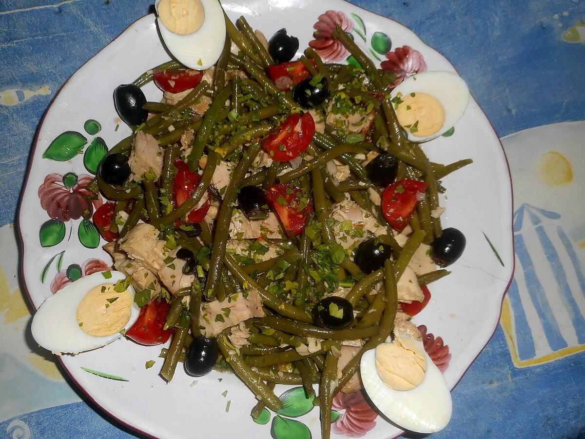 recette Salade d haricots vert au thon