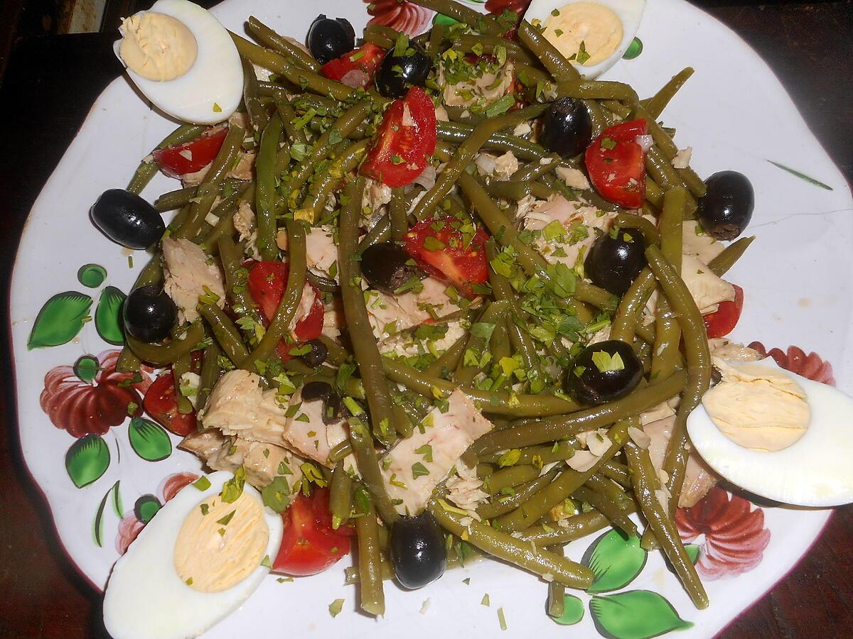 recette Salade d haricots vert au thon