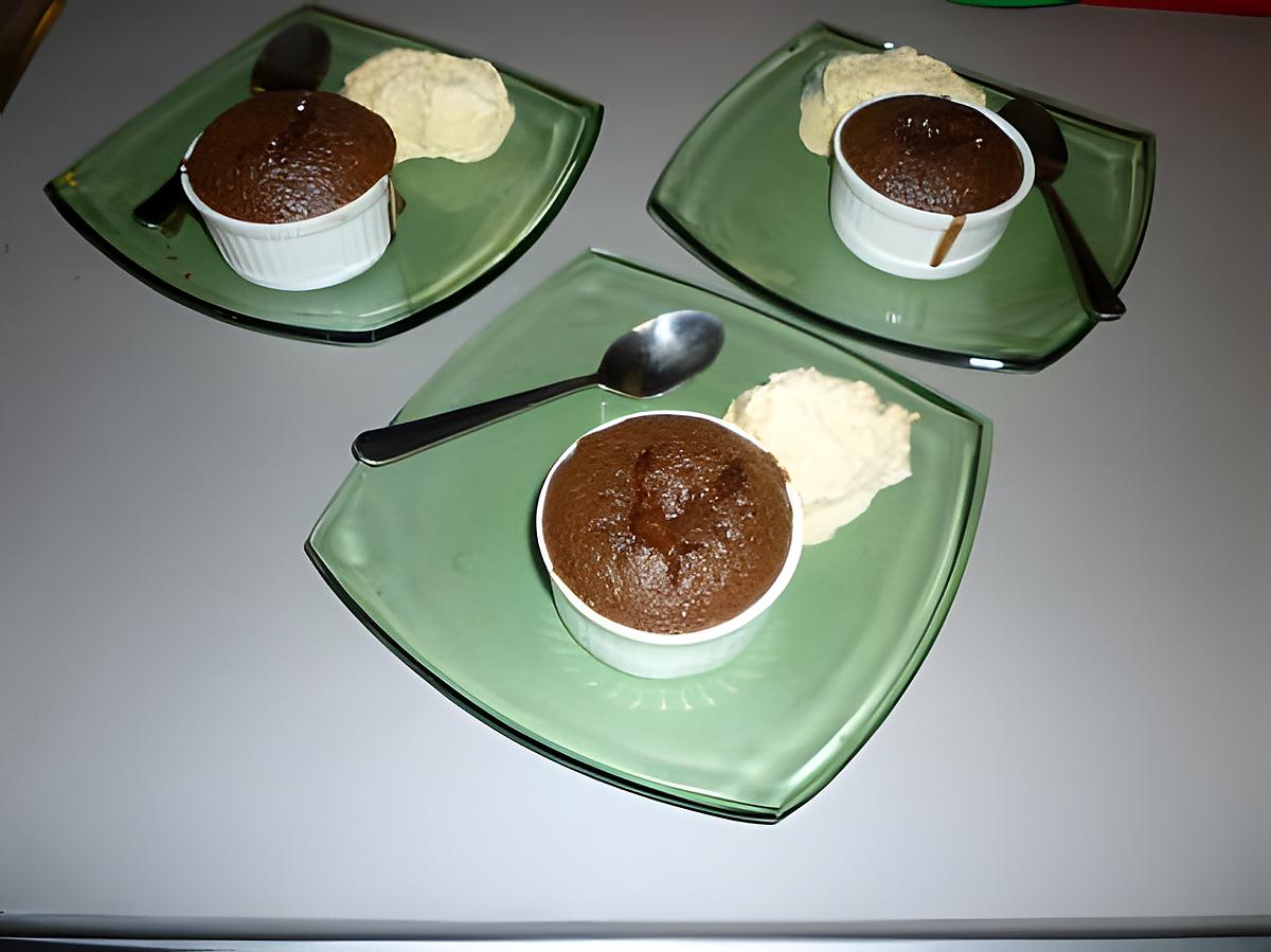 recette Coulants au chocolat