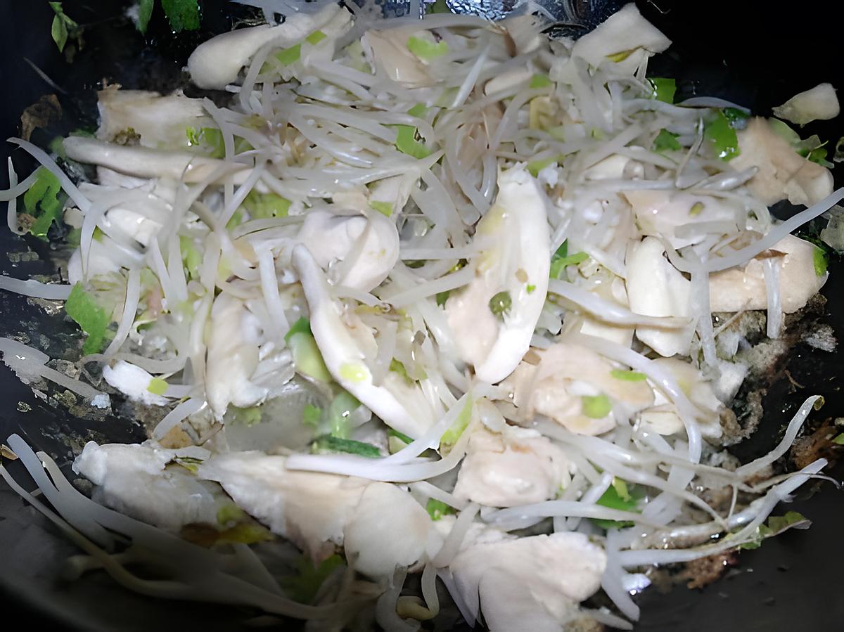 recette Blancs de poulet au soja