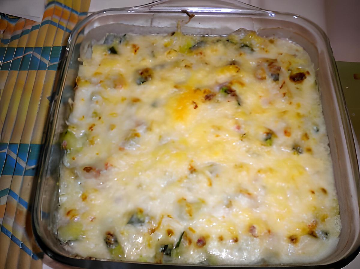 recette Gratin de courgettes