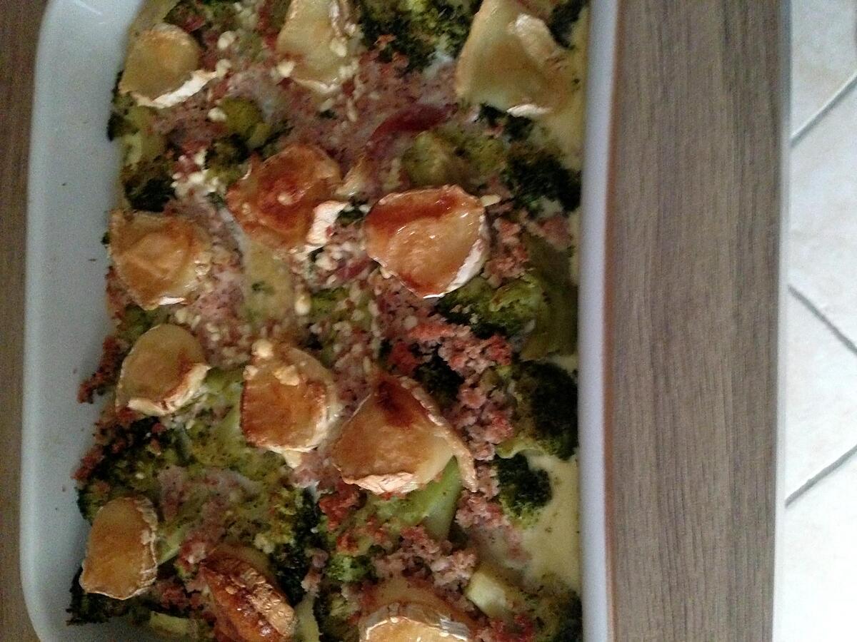 recette Gratin de brocoli jambon chèvre