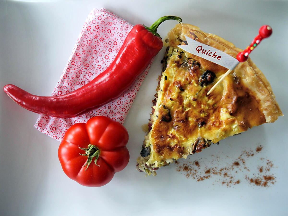 recette Quiche aux Légumes : Champignons, Tomates, Courgette et Lard Recette avec le Thermomix