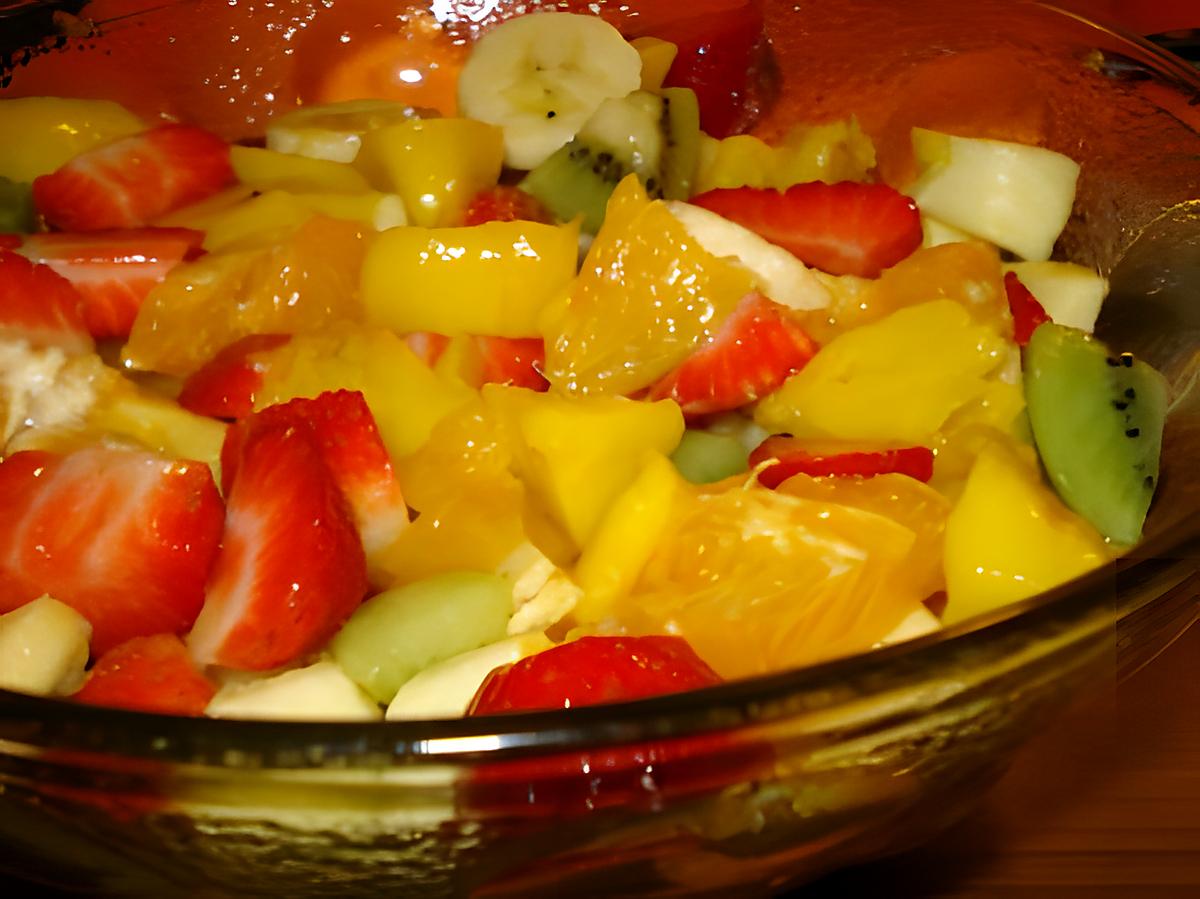 recette Salade de fruits