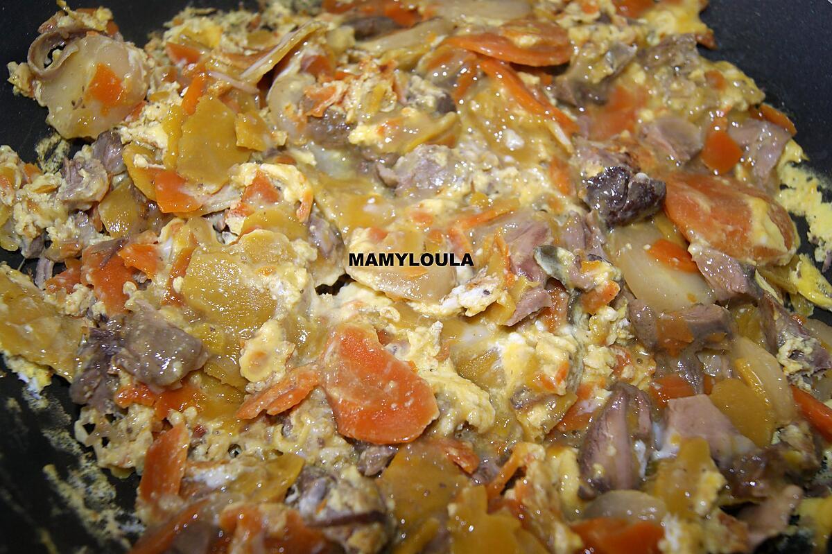 recette Omelette d'agneau/carottes