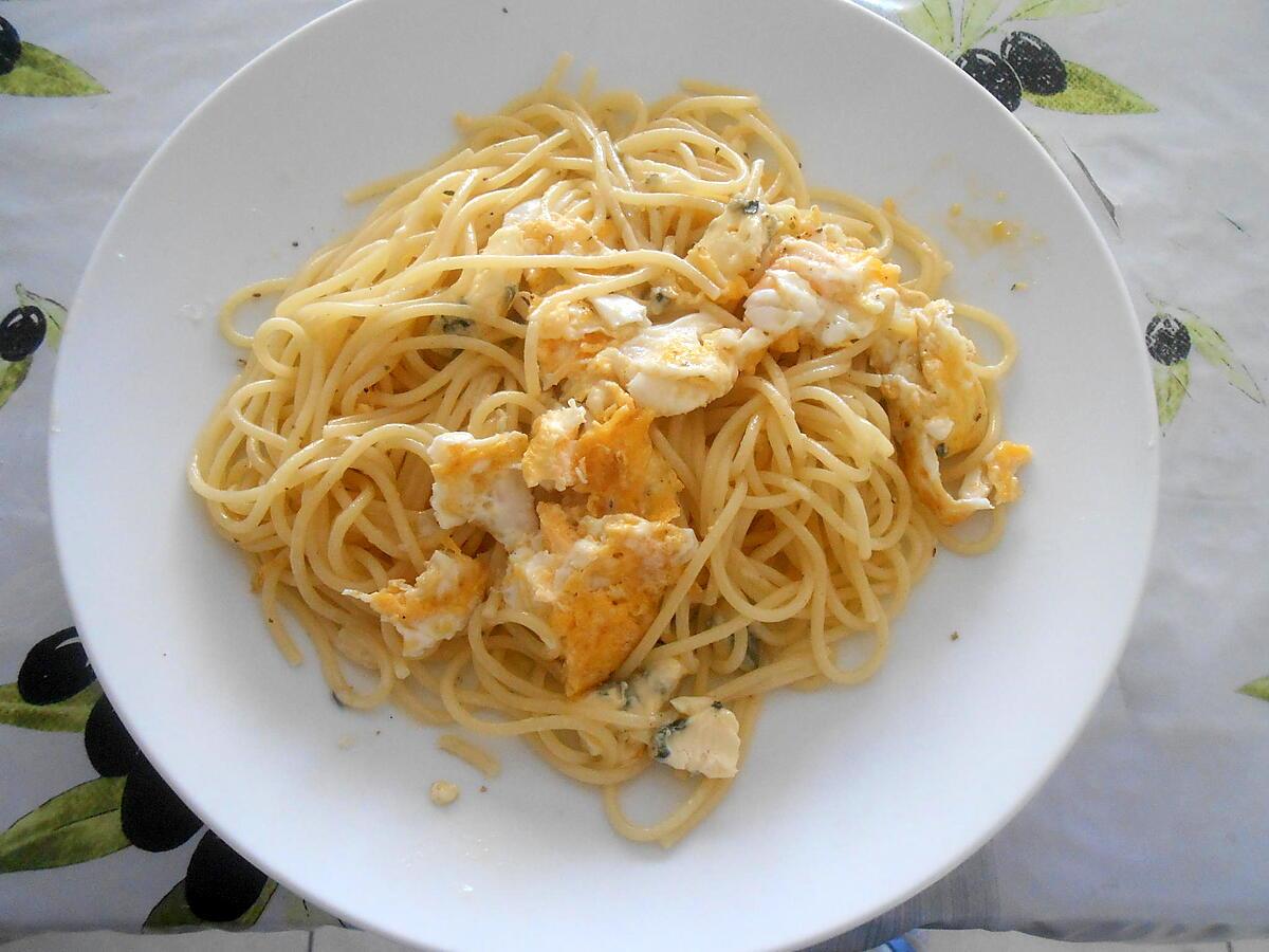 recette SPAGHETTI OEUF BROUILLE ST AGUR