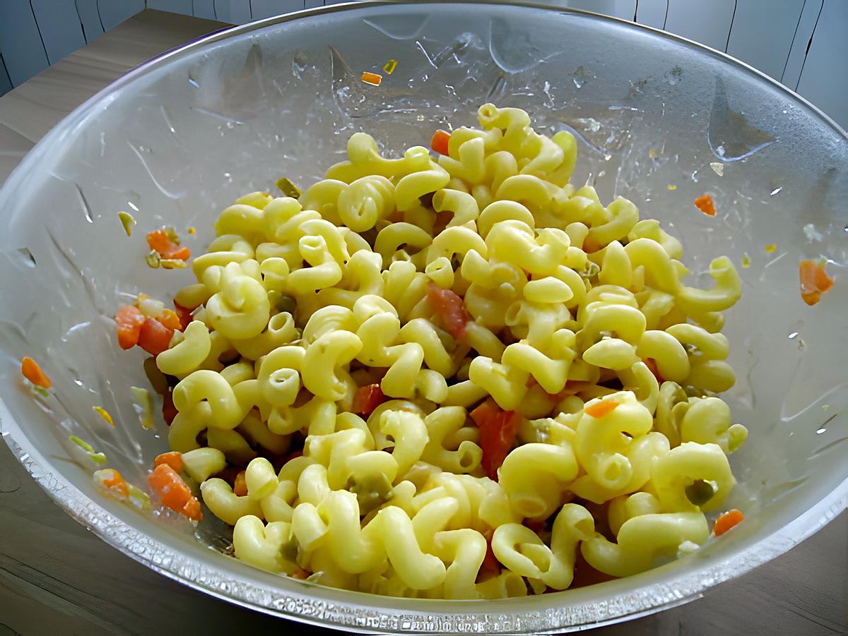 recette salade de pâtes