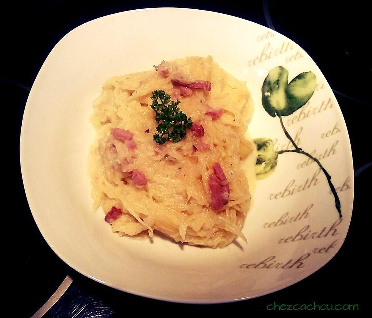 recette Courge spaghetti à la carbonara