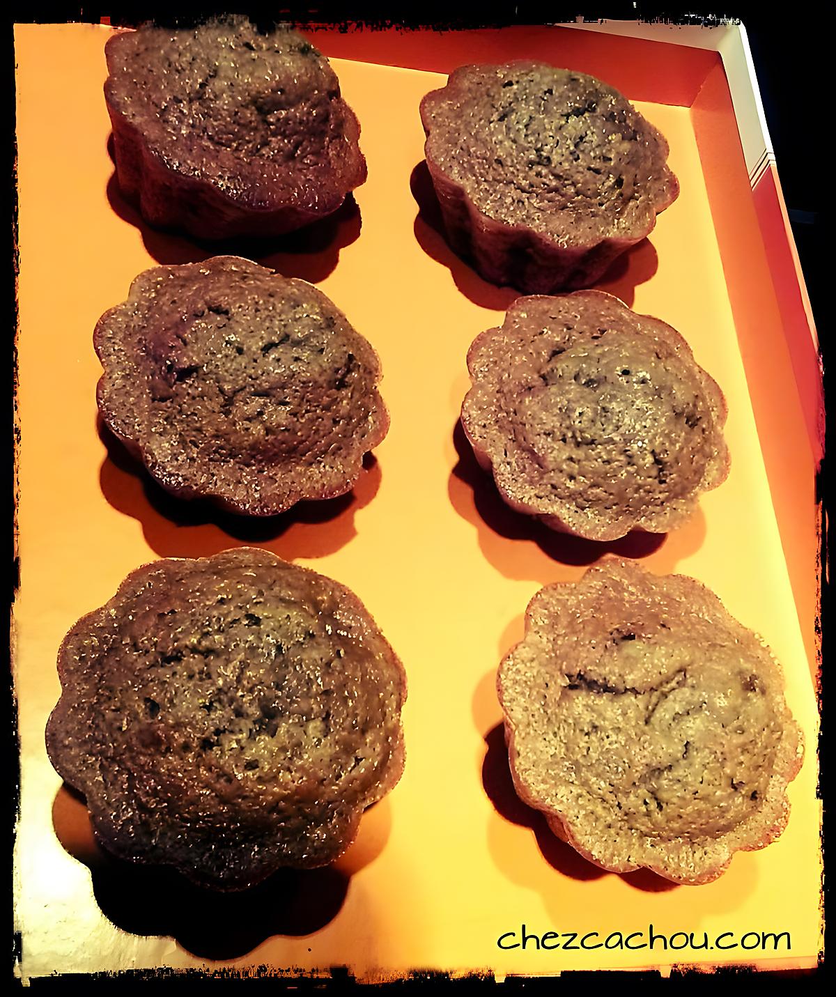 recette Muffins citrouille et chocolat